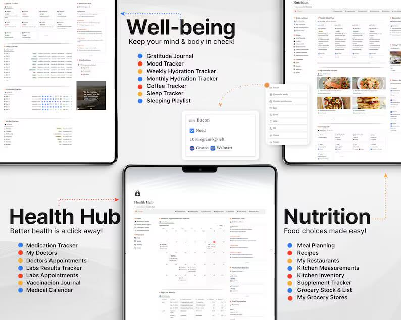 Advanced Life Planner – All-in-One Notion Template for Productivity & Growth